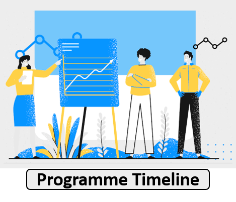 Programme Timeline Button